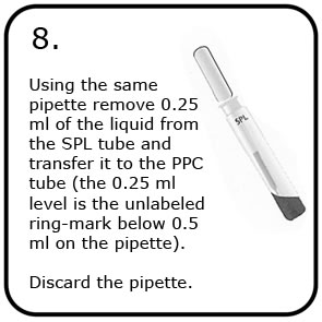 Pyrosate Instructions #8