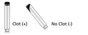 Pyrosate Endotoxin Test Results