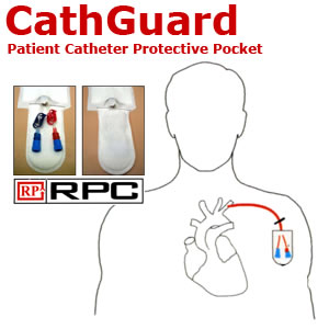 CathGuard Patient Catheter Protective Pocket